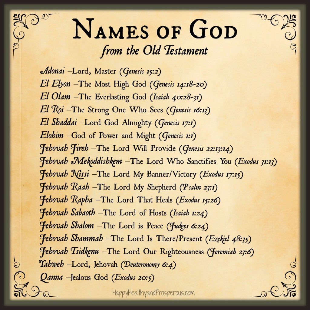 Name Meanings How Is Your Name Prophetic Happy Healthy Prosperous